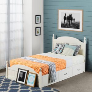 Tempat Tidur Inverio Furniture